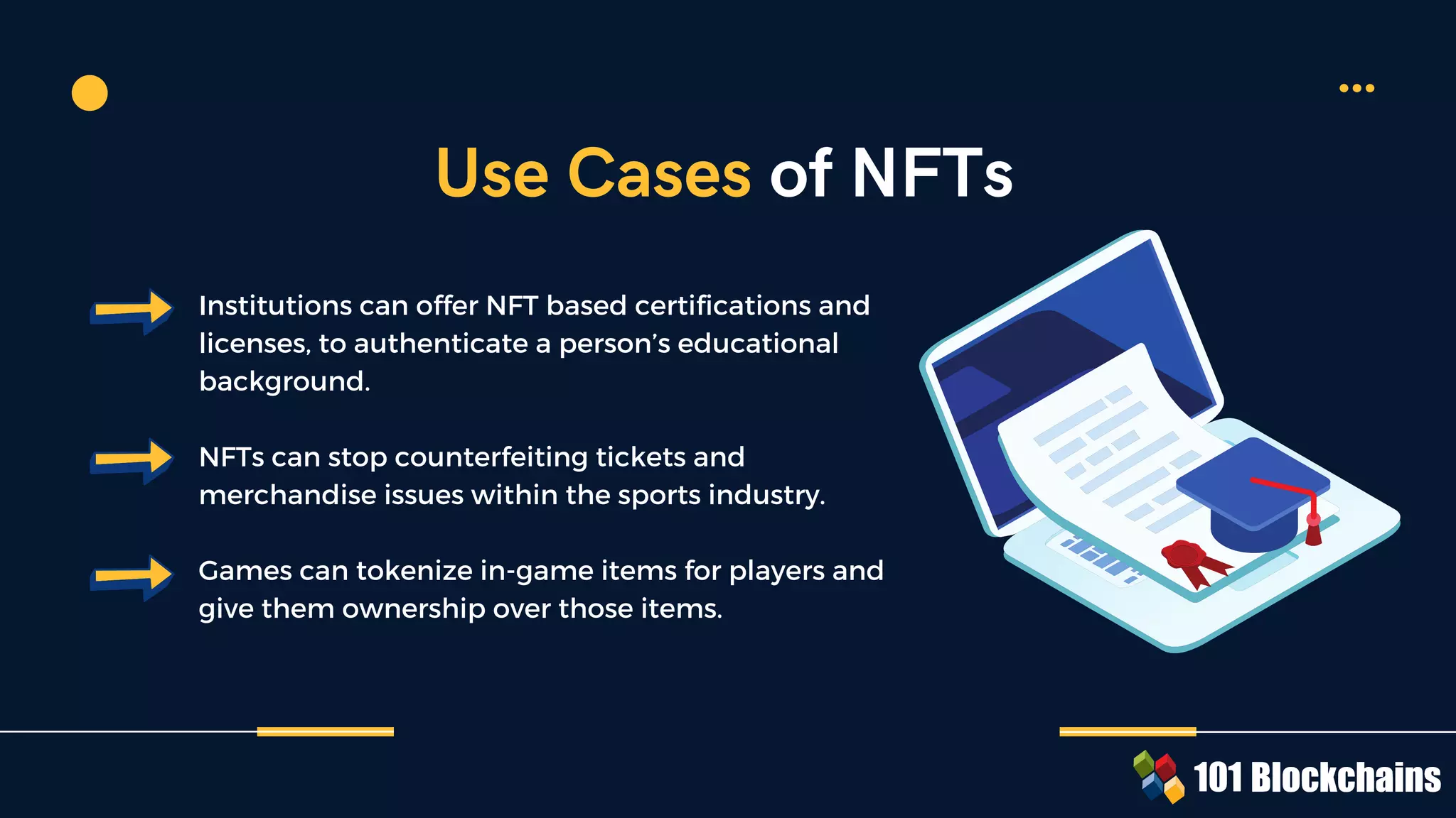 Institutions can offer NFT based certifications and
licenses, to authenticate a person’s educational
background.
NFTs can stop counterfeiting tickets and
merchandise issues within the sports industry.
Games can tokenize in-game items for players and
give them ownership over those items.
Use Cases of NFTs
 