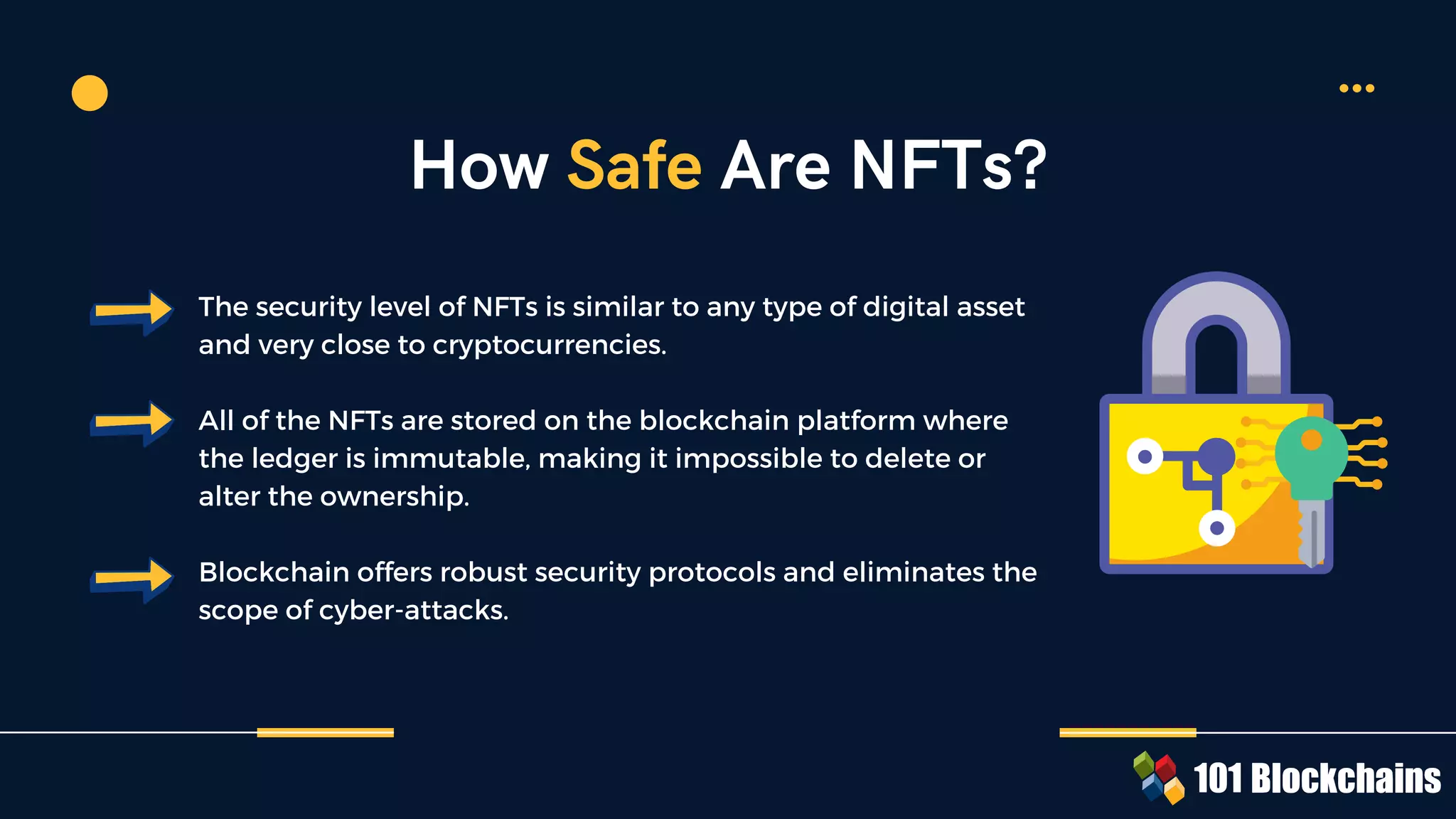 The security level of NFTs is similar to any type of digital asset
and very close to cryptocurrencies.
All of the NFTs are stored on the blockchain platform where
the ledger is immutable, making it impossible to delete or
alter the ownership.
Blockchain offers robust security protocols and eliminates the
scope of cyber-attacks.
How Safe Are NFTs?
 