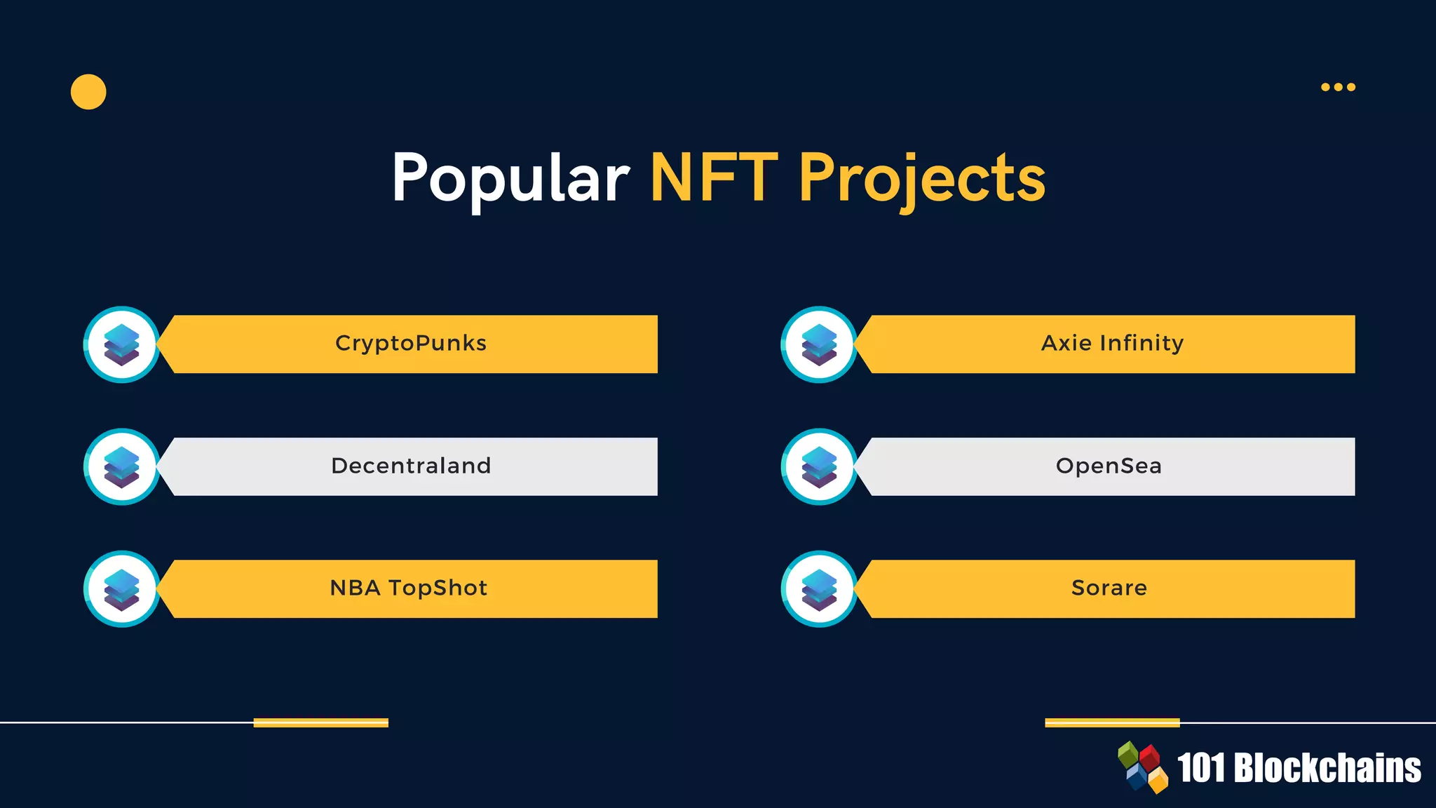 8
5
%
1
5
%
It
e
m
2
9
5
%
It
e
m
1
5
%
9
0
%
1
0
%
8
5
%
1
5
%
It
e
m
2
9
5
%
It
e
m
1
5
%
9
0
%
1
0
%
Popular NFT Projects
CryptoPunks
Decentraland
NBA TopShot
Axie Infinity
Sorare
OpenSea
 