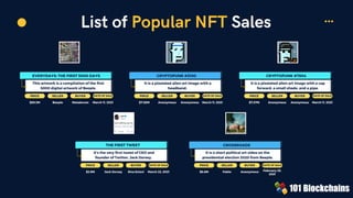 List of Popular NFT Sales
PRICE SELLER BUYER DATE OF SALE
February 25,
2021
EVERYDAYS: THE FIRST 5000 DAYS
This artwork is a compilation of the first
5000 digital artwork of Beeple.
PRICE SELLER BUYER DATE OF SALE
$69.3M Beeple Metakovan March 11, 2021
CRYPTOPUNK #3100
It is a pixelated alien art image with a
headband.
$7.58M Anonymous Anonymous March 11, 2021
CRYPTOPUNK #7804
It is a pixelated alien art image with a cap
forward, a small shade, and a pipe.
PRICE SELLER BUYER DATE OF SALE
$7.57M Anonymous Anonymous March 11, 2021
CROSSROADS
It is a short political art video on the
presidential election 2020 from Beeple.
PRICE SELLER BUYER DATE OF SALE
$6.6M Pablo Anonymous
THE FIRST TWEET
It's the very first tweet of CEO and
founder of Twitter, Jack Dorsey.
PRICE SELLER BUYER DATE OF SALE
$2.9M Jack Dorsey Sina Estavi March 22, 2021
 