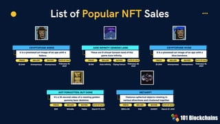 CRYPTOPUNK #6965
It is a pixelated art image of an ape with a
fedora.
PRICE SELLER BUYER DATE OF SALE
$1.54M Anonymous Anonymous February 19,
2021
AXIE INFINITY GENESIS LAND
These are 9 virtual Genesis land of the
game Axie Infinity.
PRICE SELLER BUYER DATE OF SALE
$1.5M Axie Infinity Flying Falcon February 28,
2021
CRYPTOPUNK #4156
It is a pixelated art image of an ape with a
blue bandana.
PRICE SELLER BUYER DATE OF SALE
$1.25M Anonymous
NOT FORGOTTEN, BUT GONE
It's a 16-second video of a rotating golden
gummy bear skeleton.
PRICE SELLER BUYER DATE OF SALE
$1M WhIsBe Pablo March 17, 2021
METARIFT
Features spherical objects rotating in
various directions and clustered together.
PRICE SELLER BUYER DATE OF SALE
$904.41K Pak DANNY March 21, 2021
Anonymous February 18,
2021
List of Popular NFT Sales
 