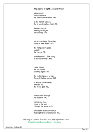The power of light : Jûnichô-Winter

                                        winter moon
                                        deep in dream
                                        the storm calms down /HS

                                        at the french willows
                                        the brook breathes frost /RL

                                        eastern steppe
                                        training an eagle
                                        for hawking /HS

                                        -

                                        forced marriage: Escaping
                                        under a fake name /HS

                                        the hall porter's gaze
                                        sweaty
                                        the hands /RL

                                        soft May rain ... The song
                                        of a distant flute* /HS

                                        -

                                        cattle drive -
                                        the old farmer
                                        courting again /RL

                                        the radiant power of light
                                        Segantini's last works /HS

                                        “Cardinal de Richelieu”
                                        infested by
                                        the moss gall /RL

                                        -

                                        she thumbs through
                                        her dossier /RL

                                        wandering fogs
                                        close to the sky
                                        cripples the wood /HS

                                        between Castor and Pollux
                                        floating the koan's solution /RL


                          *The song of a distant flute: Li-Tai-P, The Mysterious Flute
                                 Helga Stania & Ramona Linke - Germany

Notes from the Gean 3:4
                                                                                         Page 68
 