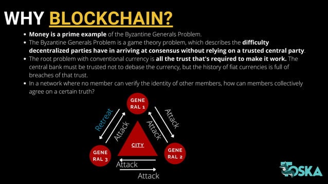 NFT Introduction | PDF