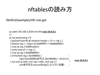 Nftables The Next Generation Firewall In Linux