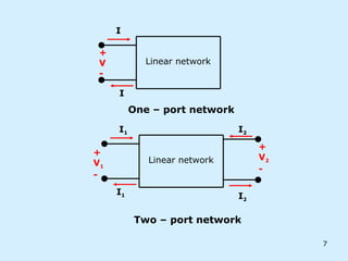 Two Port System Examples Introduction to two port network system NFTL.ppt