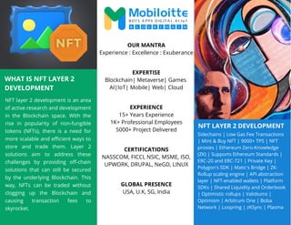 NFT LAYER 2 DEVELOPMENT
WHAT IS NFT LAYER 2
DEVELOPMENT
NFT layer 2 development is an area
of active research and development
in the Blockchain space. With the
rise in popularity of non-fungible
tokens (NFTs), there is a need for
more scalable and efficient ways to
store and trade them. Layer 2
solutions aim to address these
challenges by providing off-chain
solutions that can still be secured
by the underlying Blockchain. This
way, NFTs can be traded without
clogging up the Blockchain and
causing transaction fees to
skyrocket.
Sidechains | Low Gas Fee Transactions
| Mint & Buy NFT | 9000+ TPS | NFT
proxies | Ethereum Zero-Knowledge
(ZK) | Supports Ethereum Standards |
ERC-20 and ERC-721 | Private Key |
Polygon's SDK | Matic's Bridge | ZK-
Rollup scaling engine | API abstraction
layer | NFT-enabled wallets | Platform
SDKs | Shared Liquidity and Orderbook
| Optimistic rollups | Validiums |
Optimism | Arbitrum One | Boba
Network | Loopring | zKSync | Plasma
OUR MANTRA
Experience : Excellence : Exuberance
EXPERTISE
Blockchain| Metaverse| Games
AI|IoT| Mobile| Web| Cloud
EXPERIENCE
15+ Years Experience
1K+ Professional Employees
5000+ Project Delivered
CERTIFICATIONS
NASSCOM, FICCI, NSIC, MSME, ISO,
UPWORK, DRUPAL, NeGD, LINUX
GLOBAL PRESENCE
USA, U.K, SG, India
 