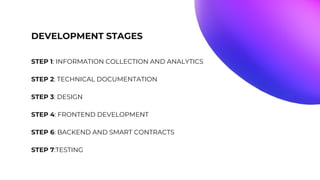 DEVELOPMENT STAGES
STEP 1: INFORMATION COLLECTION AND ANALYTICS
STEP 2: TECHNICAL DOCUMENTATION
STEP 3: DESIGN
STEP 4: FRONTEND DEVELOPMENT
STEP 6: BACKEND AND SMART CONTRACTS
STEP 7:TESTING
 