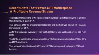Recent Stats That Proves NFT Marketplace -
A Profitable Revenue Stream
The global transactions of NFTs recorded in 2018 is $40.96 M and in 2019 is $141.56
M and in 2020 is $338.04 M.
This concept of NFTs prevails from late 2012, and the first well-known NFT is Jack
Dorsey sold for $3 M.
An NFT is known as Everyday: The First 5,000 Days, was auctioned off for $69 M, in
2021.
The NFTs are utilized to show ownership of file format which includes JPEGs, GIFs
and MP3, and more.
This shows that utilization of NFTs and NFT Marketplace will be huge in 2021 and
beyond.
4
 