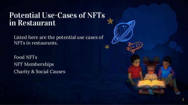 Potential Use-Cases of NFTs
in Restaurant
Listed here are the potential use cases of
NFTs in restaurants.
Food NFTs
NFT Memberships
Charity & Social Causes
5
 