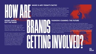HOWARE
BRANDS
GETTINGINVOLVED?
FASHION & GAMING: THE FUTURE
There is currently less activity in this space than you would ...