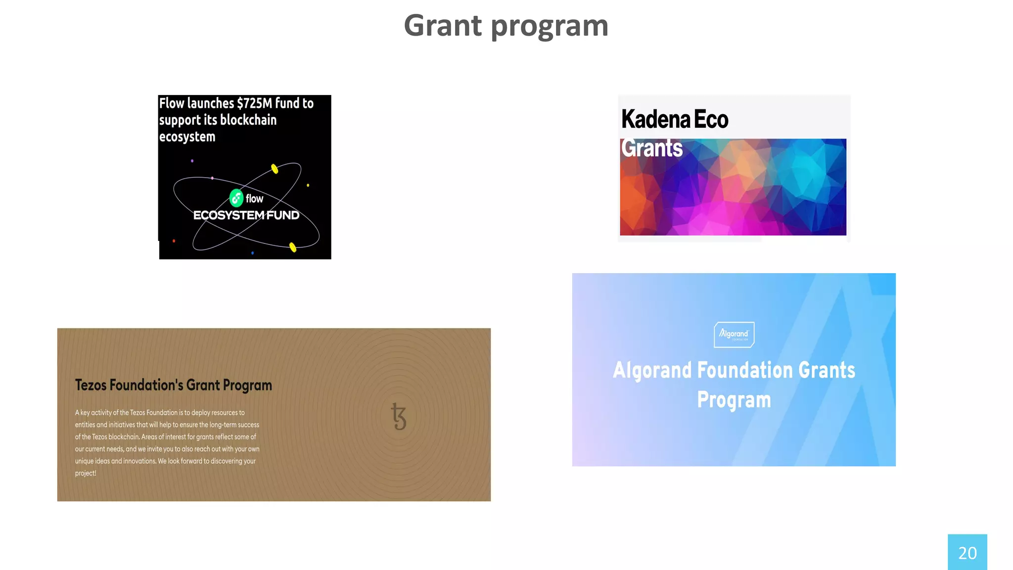 2
0
1
3
Grant program
20
 
