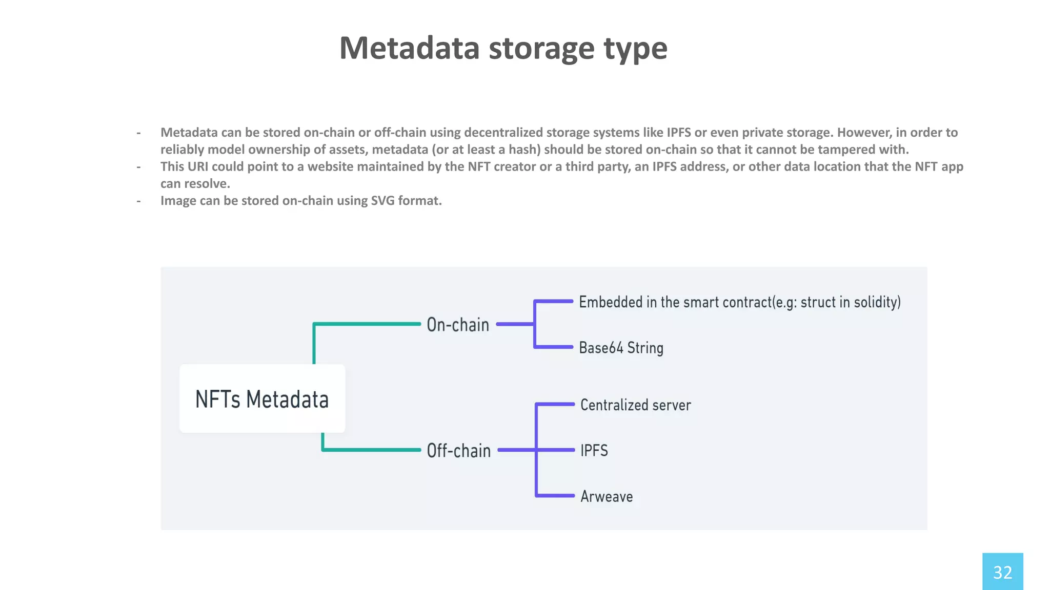 32
Metadata storage type
- Metadata can be stored on-chain or off-chain using decentralized storage systems like IPFS or even private storage. However, in order to
reliably model ownership of assets, metadata (or at least a hash) should be stored on-chain so that it cannot be tampered with.
- This URI could point to a website maintained by the NFT creator or a third party, an IPFS address, or other data location that the NFT app
can resolve.
- Image can be stored on-chain using SVG format.
 