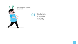 How can I choose a suitable
Blockchain?
17
01 Blockchain
ecosystem
maturity
 