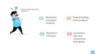 How can I choose the suitable
Blockchain ?
23
01 Blockchain
ecosystem
maturity
03 Blockchain
Trilemma
02 Project funding:
Grant program
04 Transaction
fees and
transactions
throughput
 