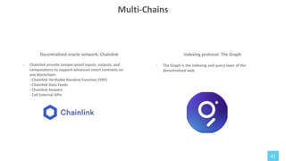 41
Decentralized oracle network: Chainlink
- Chainlink provide tamper-proof inputs, outputs, and
computations to support advanced smart contracts on
any blockchain:
- Chainlink Verifiable Random Function (VRF)
- Chainlink Data Feeds
- Chainlink Keepers
- Call External APIs
Multi-Chains
Indexing protocol: The Graph
- The Graph is the indexing and query layer of the
decentralized web
 