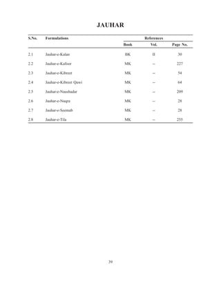 Nfum Report.pdf NFUM Part 2.pdf