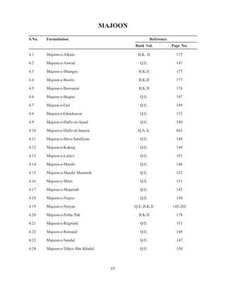 Nfum Report.pdf NFUM Part 2.pdf