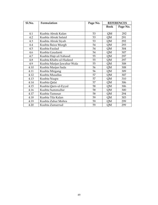 Nfum Report.pdf NFUM Part V.pdf