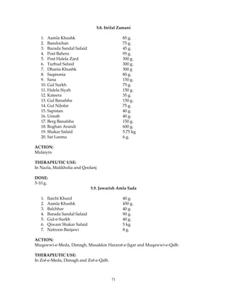 Nfum Report.pdf NFUM Part V.pdf