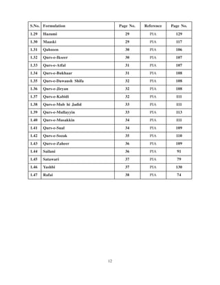 Nfum Report.pdf NFUM Part VI.pdf