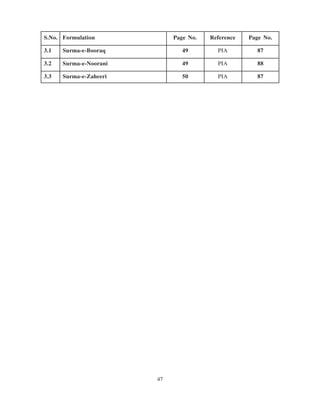 Nfum Report.pdf NFUM Part VI.pdf