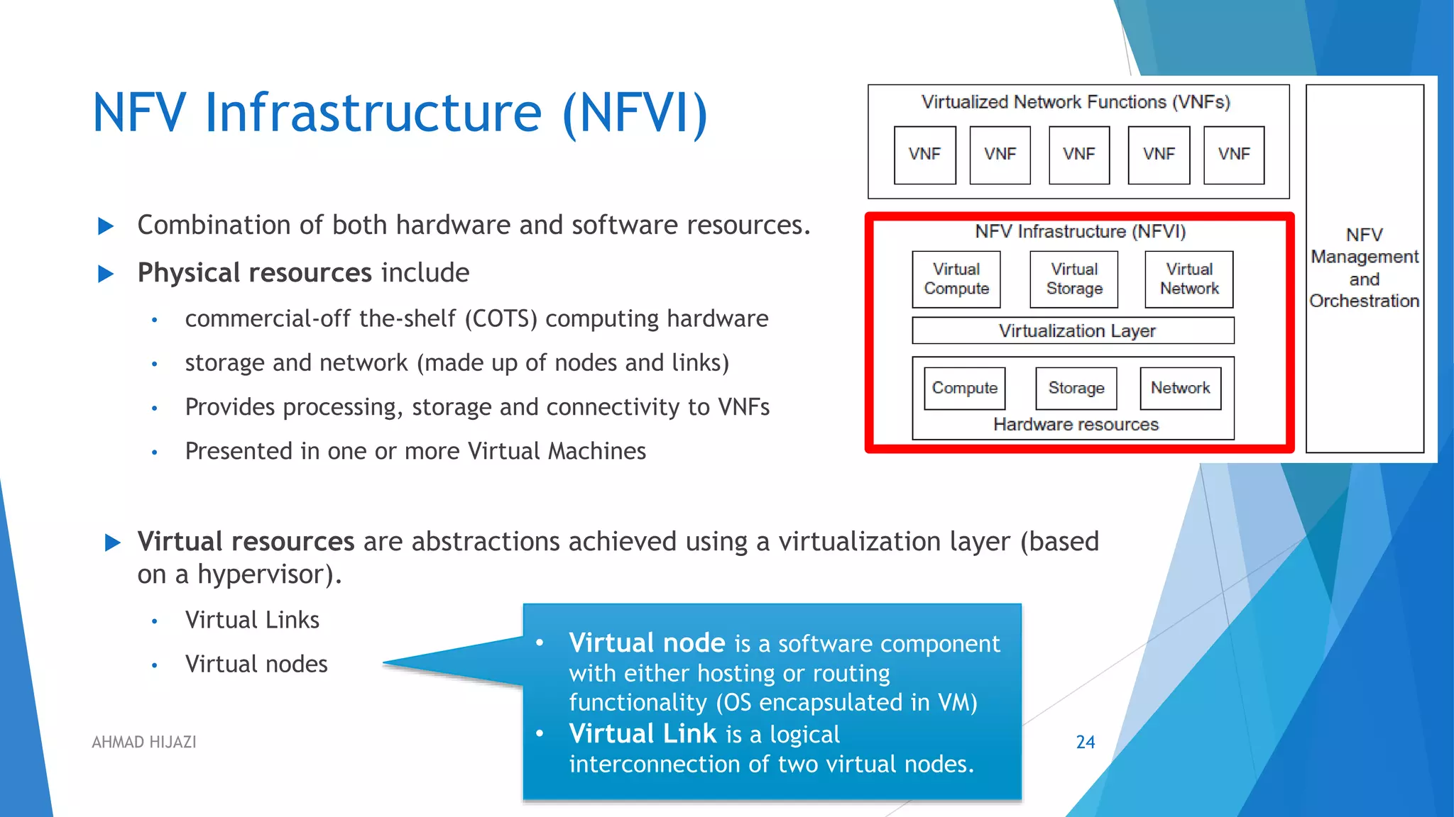 NFV Infrastructure (NFVI)
 Combination of both hardware and software resources.
 Physical resources include
• commercial-off the-shelf (COTS) computing hardware
• storage and network (made up of nodes and links)
• Provides processing, storage and connectivity to VNFs
• Presented in one or more Virtual Machines
 Virtual resources are abstractions achieved using a virtualization layer (based
on a hypervisor).
• Virtual Links
• Virtual nodes
• Virtual node is a software component
with either hosting or routing
functionality (OS encapsulated in VM)
• Virtual Link is a logical
interconnection of two virtual nodes.
24AHMAD HIJAZI
 