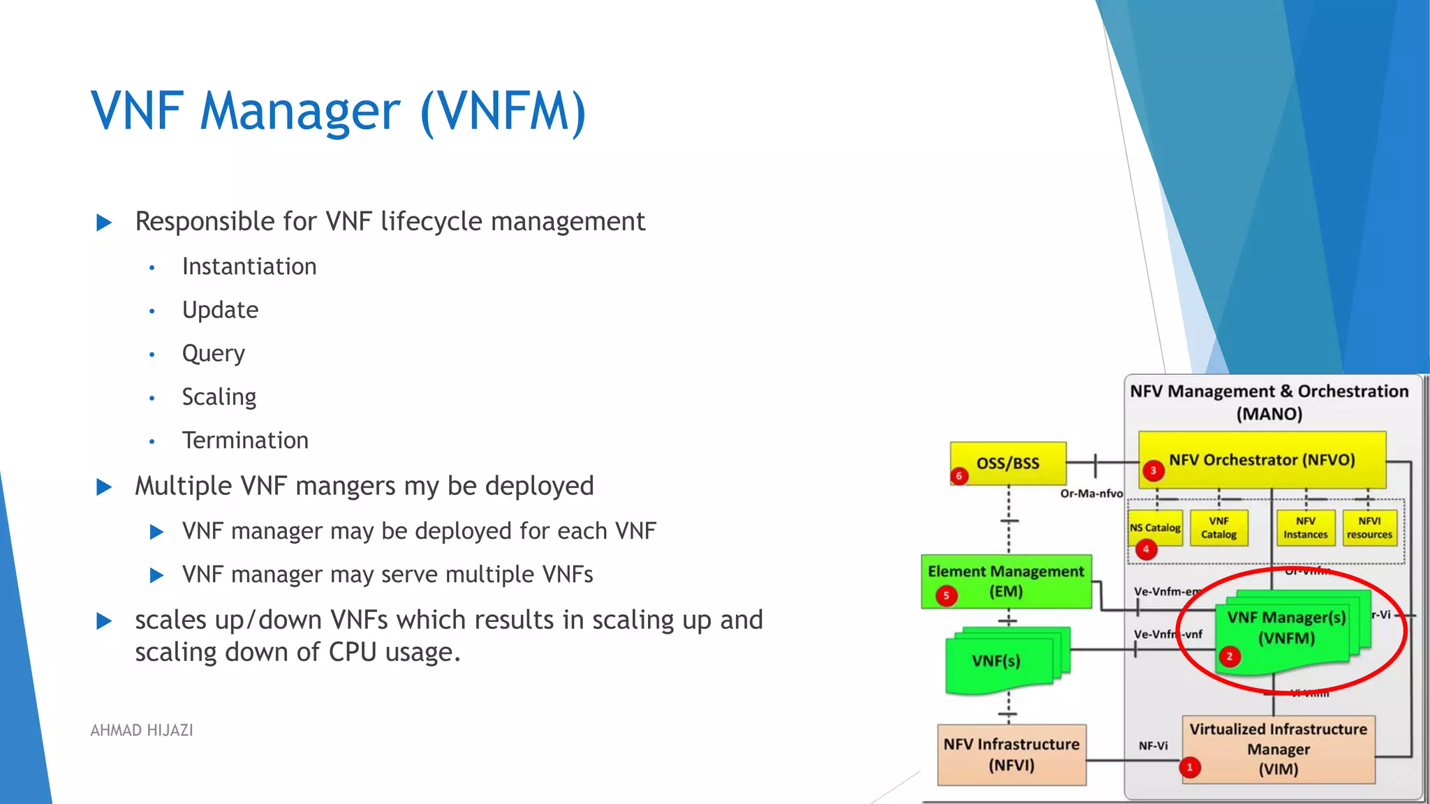 VNF Manager (VNFM)
 Responsible for VNF lifecycle management
• Instantiation
• Update
• Query
• Scaling
• Termination
 Multiple VNF mangers my be deployed
 VNF manager may be deployed for each VNF
 VNF manager may serve multiple VNFs
 scales up/down VNFs which results in scaling up and
scaling down of CPU usage.
33AHMAD HIJAZI
 