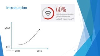 Introduction
10AHMAD HIJAZI
 