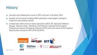 History
 Concept and collaborative work on NFV was born in October 2012.
 Number of the world’s leading TSPs authored a white paper calling for
industrial and research action.
 In November 2012 seven of these operators (AT&T, BT, Deutsche Telekom,
Orange, Telecom Italia, Telefonica and Verizon) selected the European
Telecommunications Standards Institute (ETSI) to be the home of the Industry
Specification Group for NFV (ETSI ISG NFV).
11AHMAD HIJAZI
 