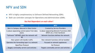 NFV and SDN
 NFV is highly complementary to Software Defined Networking (SDN).
 Both use controller concepts for Operations and Administration (OAM).
But Not Dependent on each other!
SDN NFV
Born in Campus, Matured in Data Center Created by Service Providers
Is about separating control plane from data
plane.
Is about separating Network Functions (NAT,
DHCP, etc.) from hardware
“Software” DEFINES what the network will
BE
Network functions defines the network
How system will handle traffic How network functions will be handled
Operates the forwarding layer in a network Focused on network appliances
OpenFlow Protocol No Protocol
Targets commodity servers and switches Targets commodity servers and switches 18AHMAD HIJAZI
 