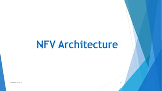 NFV Architecture
21AHMAD HIJAZI
 
