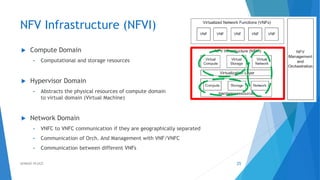 NFV Infrastructure (NFVI)
 Compute Domain
• Computational and storage resources
 Hypervisor Domain
• Abstracts the physical resources of compute domain
to virtual domain (Virtual Machine)
 Network Domain
• VNFC to VNFC communication if they are geographically separated
• Communication of Orch. And Management with VNF/VNFC
• Communication between different VNFs
25AHMAD HIJAZI
 