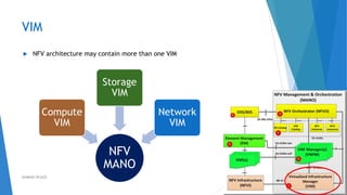 VIM
 NFV architecture may contain more than one VIM
32
NFV
MANO
Compute
VIM
Storage
VIM
Network
VIM
AHMAD HIJAZI
 