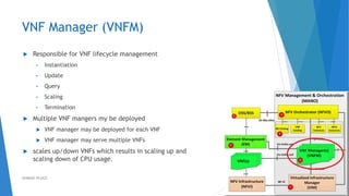 VNF Manager (VNFM)
 Responsible for VNF lifecycle management
• Instantiation
• Update
• Query
• Scaling
• Termination
 Multiple VNF mangers my be deployed
 VNF manager may be deployed for each VNF
 VNF manager may serve multiple VNFs
 scales up/down VNFs which results in scaling up and
scaling down of CPU usage.
33AHMAD HIJAZI
 