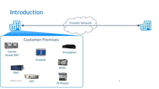 Introduction
4AHMAD HIJAZI
 