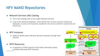 NFV MANO Repositories
 Network Services (NS) Catalog
 This is the catalog (list) of the usable Network services.
 A set of pre-defined templates, which define how services may be created and
deployed, as well as the functions needed for the service and their connectivity for
future use.
 NFV Instances
 Holds all details about Network Services instances through their
lifetime
 NFVI Resources
 A repository of NFVI resources that holds information about
available/allocated NFVI resources
42AHMAD HIJAZI
 