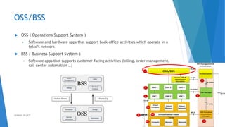 OSS/BSS
 OSS ( Operations Support System )
• Software and hardware apps that support back-office activities which operate in a
telco’s network
 BSS ( Business Support System )
• Software apps that supports customer-facing activities (billing, order management,
call center automation …)
47AHMAD HIJAZI
 