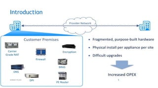 Introduction
5AHMAD HIJAZI
 