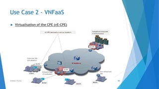 Use Case 2 - VNFaaS
 Virtualisation of the CPE (vE-CPE)
54AHMAD HIJAZI
 