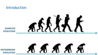 Introduction
6AHMAD HIJAZI
 
