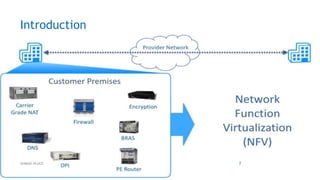 Introduction
7AHMAD HIJAZI
 