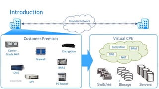Introduction
8AHMAD HIJAZI
 
