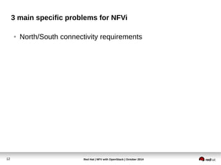 3 main specific problems for NFVi 
● North/South connectivity requirements 
Red Hat | NFV with 12 OpenStack | October 2014 
 