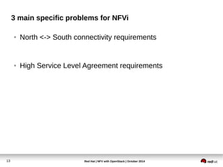 3 main specific problems for NFVi 
● North <-> South connectivity requirements 
● High Service Level Agreement requirements 
Red Hat | NFV with 13 OpenStack | October 2014 
 