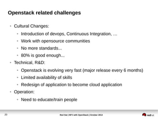 Openstack related challenges 
● Cultural Changes: 
● Introduction of devops, Continuous Integration, … 
● Work with opensource communities 
● No more standards... 
● 80% is good enough... 
● Technical, R&D: 
● Openstack is evolving very fast (major release every 6 months) 
● Limited availability of skills 
● Redesign of application to become cloud application 
● Operation: 
● Need to educate/train people 
Red Hat | NFV with 20 OpenStack | October 2014 
 