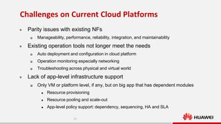 Challenges on Current Cloud Platforms


Parity issues with existing NFs




Manageability, performance, reliability, integration, and maintainability

Existing operation tools not longer meet the needs



Operation monitoring especially networking





Auto deployment and configuration in cloud platform
Troubleshooting across physical and virtual world

Lack of app-level infrastructure support


Only VM or platform level, if any, but on big app that has dependent modules


Resource provisioning



Resource pooling and scale-out



App-level policy support: dependency, sequencing, HA and SLA
20

 