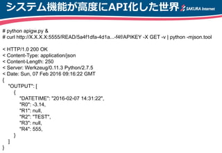 システム機能が高度にAPI化した世界
MWC2014のワークショップ風景# python apigw.py &
# curl http://X.X.X.X:5555/READ/5a4f1dfa-4d1a...-f4f/APIKEY -X GET...