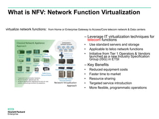 What is NFV: Network Function Virtualization
– Leverage IT virtualization techniques for
telecom functions
• Use standard servers and storage
• Applicable to telco network functions
• Initiative from Tier 1 Operators & Vendors
launched as a new Industry Specification
Group (ISG) in ETSI
– Key Benefits
• Reduced equipment costs
• Faster time to market
• Resource sharing
• Targeted service introduction
• More flexible, programmatic operations
virtualize network functions: from Home or Enterprise Gateway to Access/Core telecom network & Data centers
 