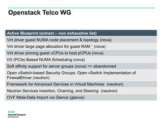 Openstack Telco WG
Active Blueprint (extract – non exhaustive list)
Virt driver guest NUMA node placement & topology (nova)
Virt driver large page allocation for guest RAM * (nova)
Virt driver pinning guest vCPUs to host pCPUs (nova)
I/O (PCIe) Based NUMA Scheduling (nova)
Soft affinity support for server groups (nova) => abandonned
Open vSwitch-based Security Groups: Open vSwitch Implementation of
FirewallDriver (neutron)
Framework for Advanced Services in Virtual Machines (neutron)
Neutron Services Insertion, Chaining, and Steering (neutron)
OVF Meta-Data Import via Glance (glance)
 