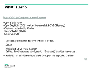 What is Arno
38
https://wiki.opnfv.org/documentation/arno
•OpenStack Juno
•OpenDayLight (ODL) Helium (Neutron ML2-OVSDB proxy)
•Ceph orchestrated by Cinder
•OpenVSwitch (OVS)
•Linux CentOS
– Necessary scripts for deployment etc. included.
– Scope
– Integrated NFVI + VIM solution
Defined fixed hardware configuration (6 servers) provides resources
– Ability to run example simple VNFs on top of the deployed platform
 